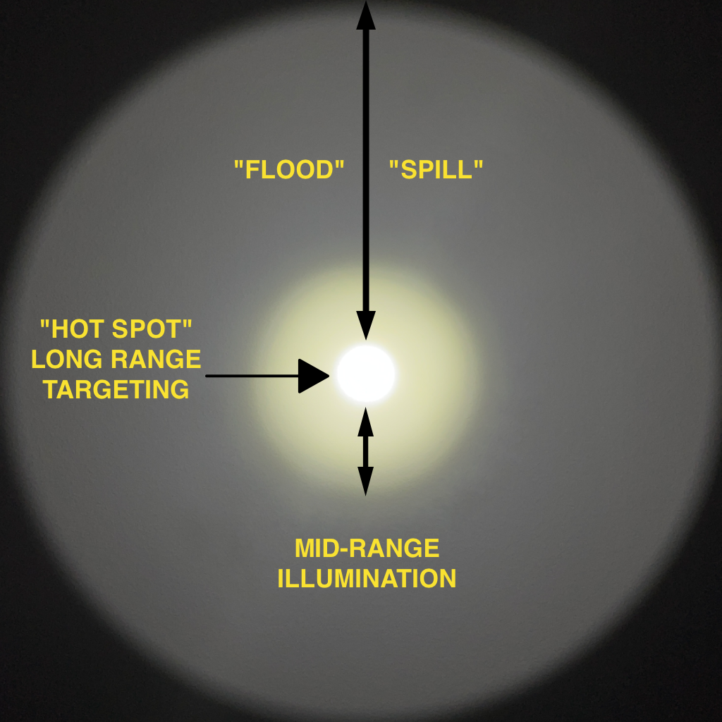 Z-BOLT 18350 650-Lumen EDC Handheld Light